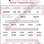 thai lottery 1 september 2022